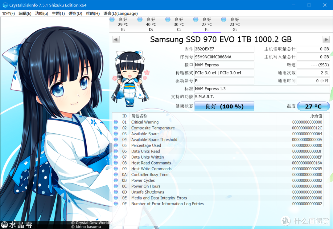 1TB NVMe高端固态硬盘哪家强？东芝 RD500 vs 三星 970 EVO