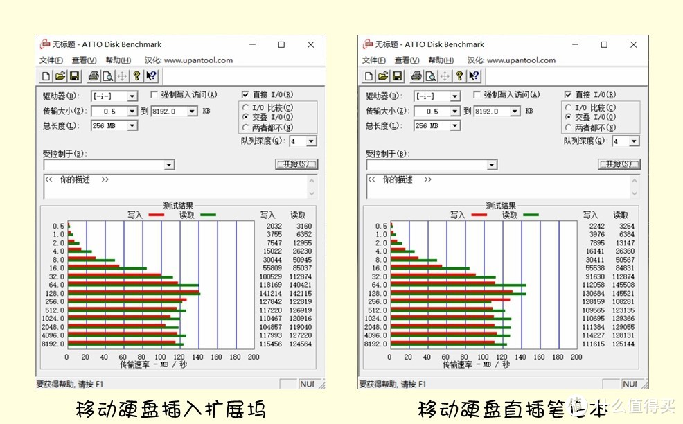 拯救轻薄笔记本接口，奥睿科(ORICO)Type-c转VGA+USB五合一扩展坞