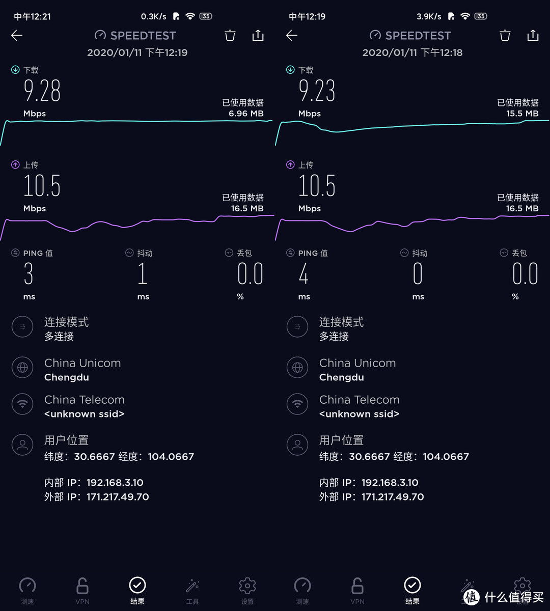 5Ghz频段（左测试点①，右测试点②）