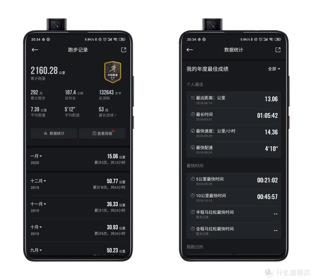 最后的思金斯？Skins A400压缩衣套装两个月使用体验