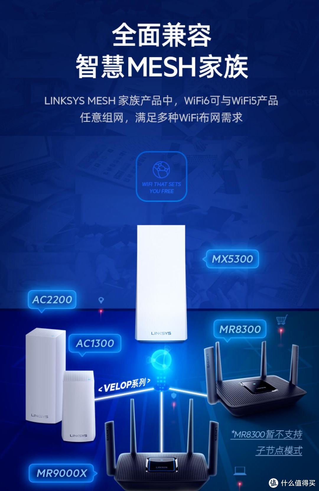 Linksys MX5300测评：迟来的总是最香的