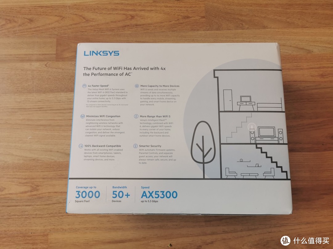 Linksys MX5300测评：迟来的总是最香的