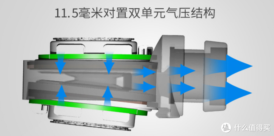 动圈、动铁还是圈铁？千元级HiFi耳塞初烧向攻略