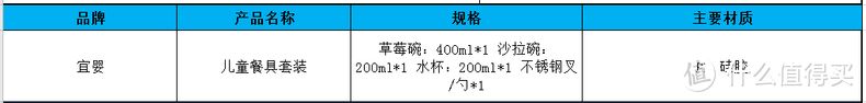 好用不踩雷！我家娃的自用款注水餐具