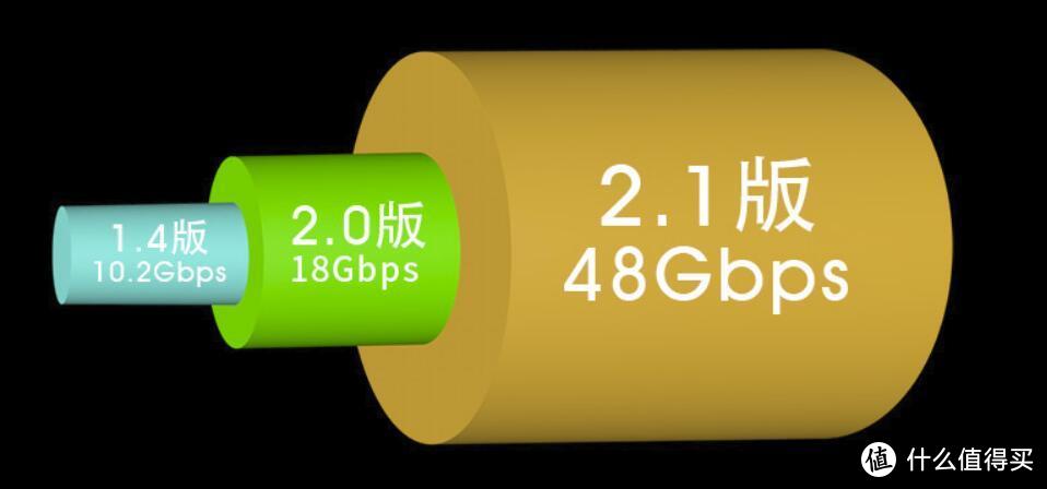 4K UHD 、Hi-end高端蓝光播放器，双硬盘位开博尔Q50拆解点评