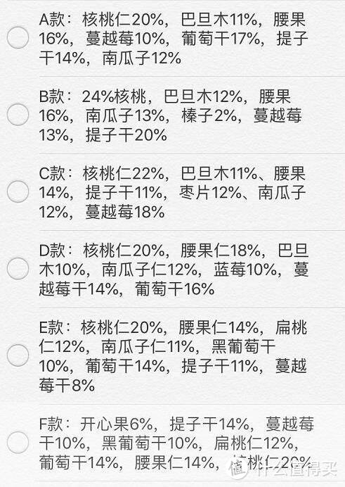 代位水贴：多次给钱的狗东第三方的杂牌每日坚果拆解