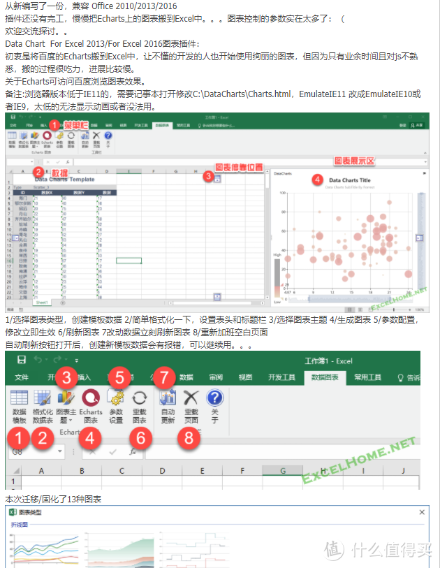 收藏吧！站上最齐全的Excel插件盘点