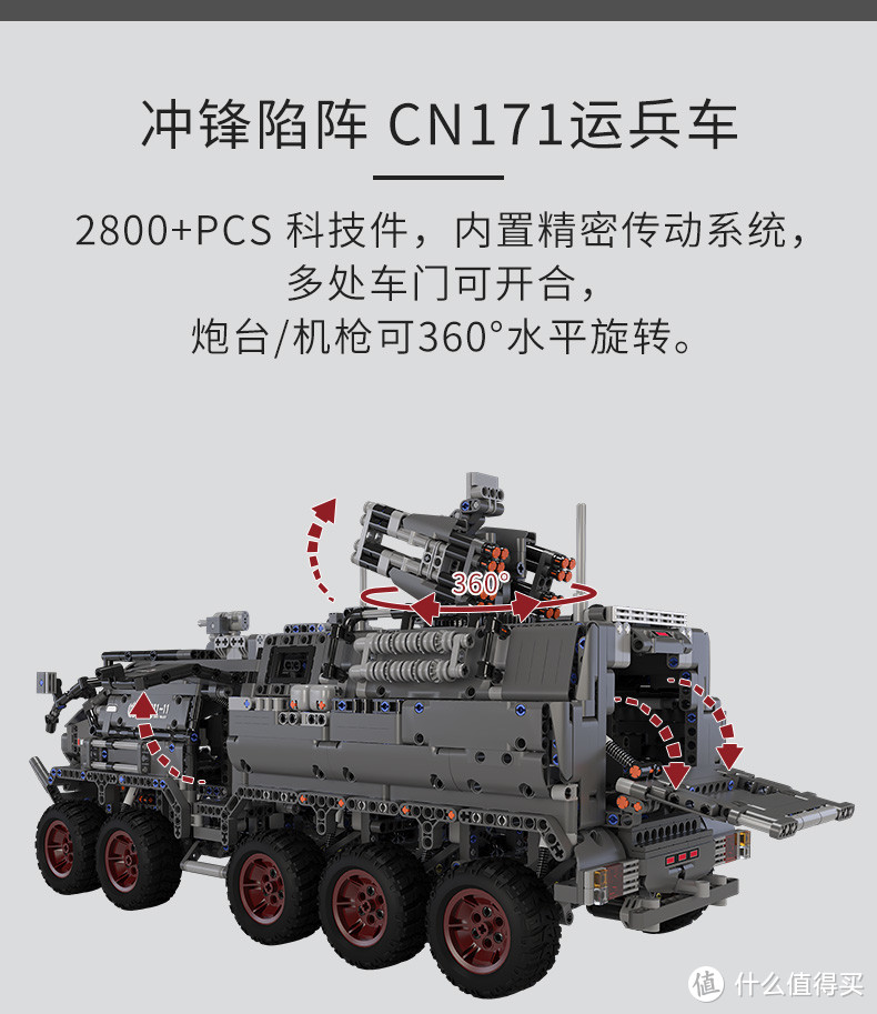 CN171-11运兵车
