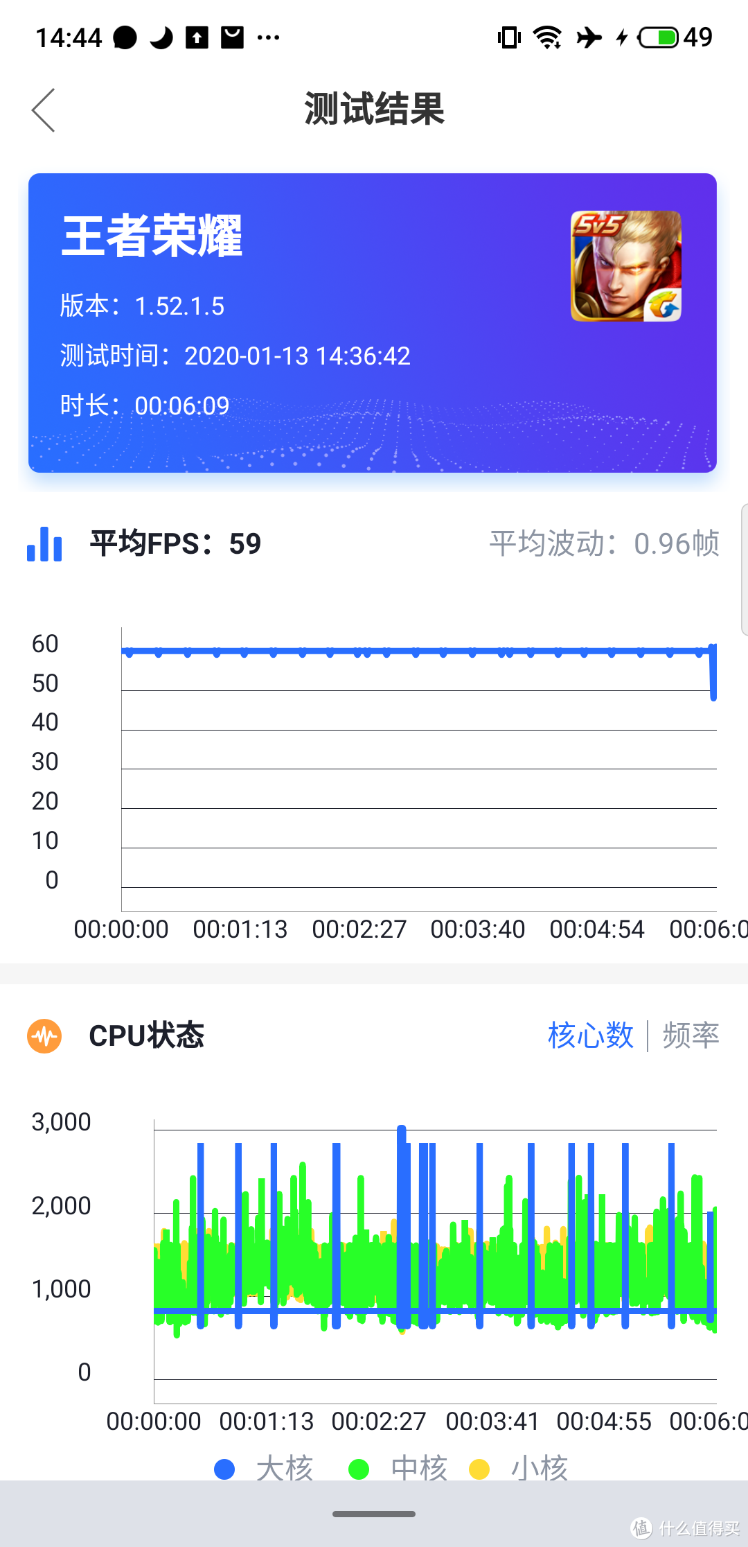 1999元骁龙855 魅族16T你想知道的全在这！