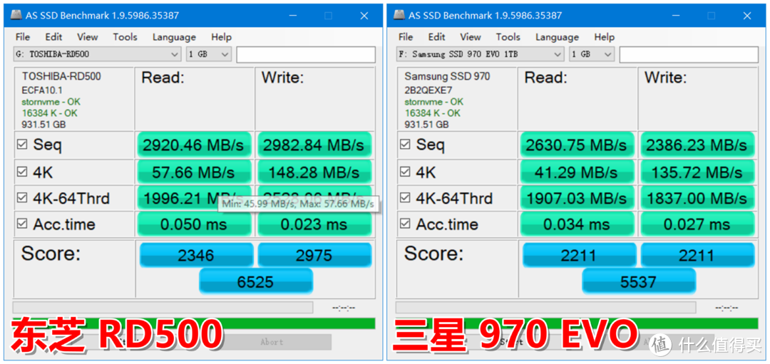 1TB NVMe高端固态硬盘哪家强？东芝 RD500 vs 三星 970 EVO