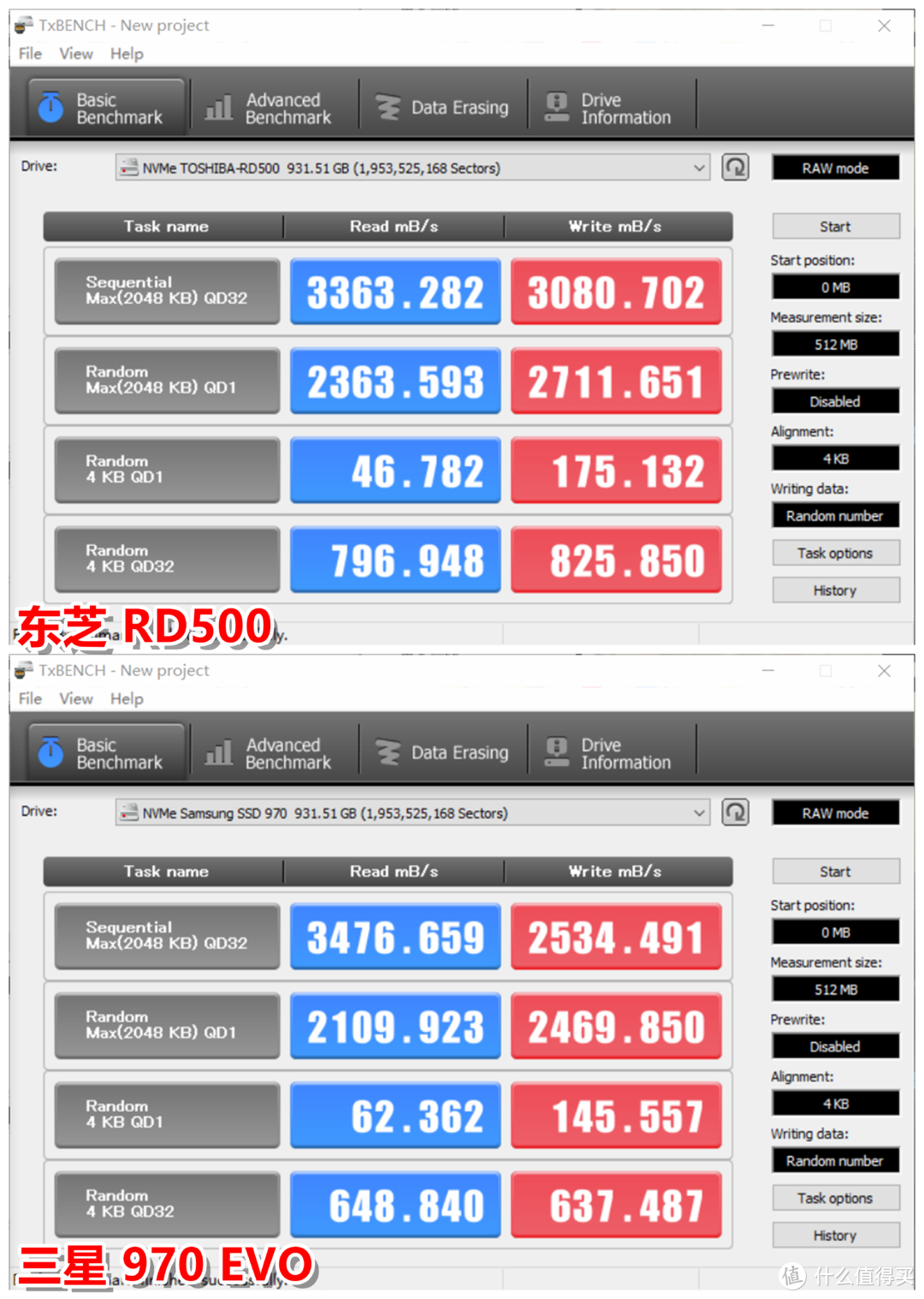 1TB NVMe高端固态硬盘哪家强？东芝 RD500 vs 三星 970 EVO