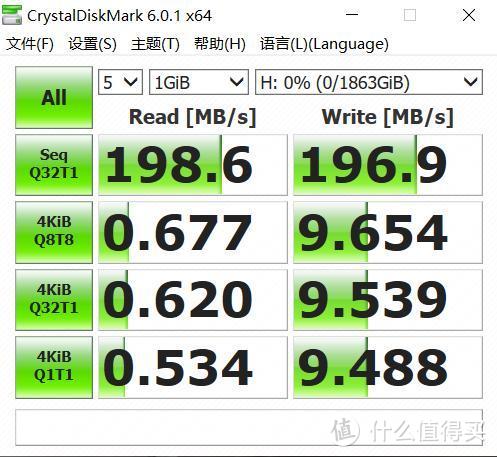 折腾NAS半年后的感受：也许我们需要的只是一个硬盘柜而已