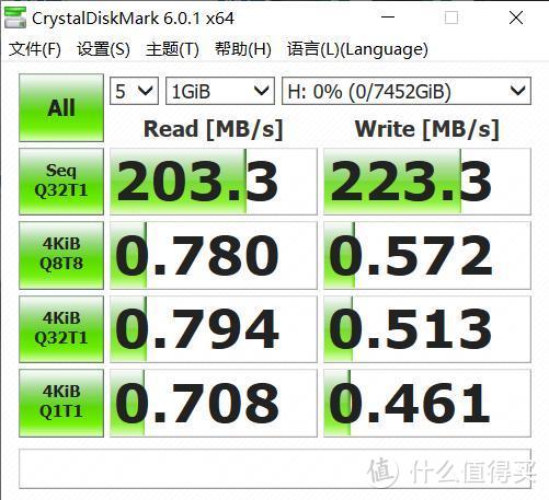 折腾NAS半年后的感受：也许我们需要的只是一个硬盘柜而已