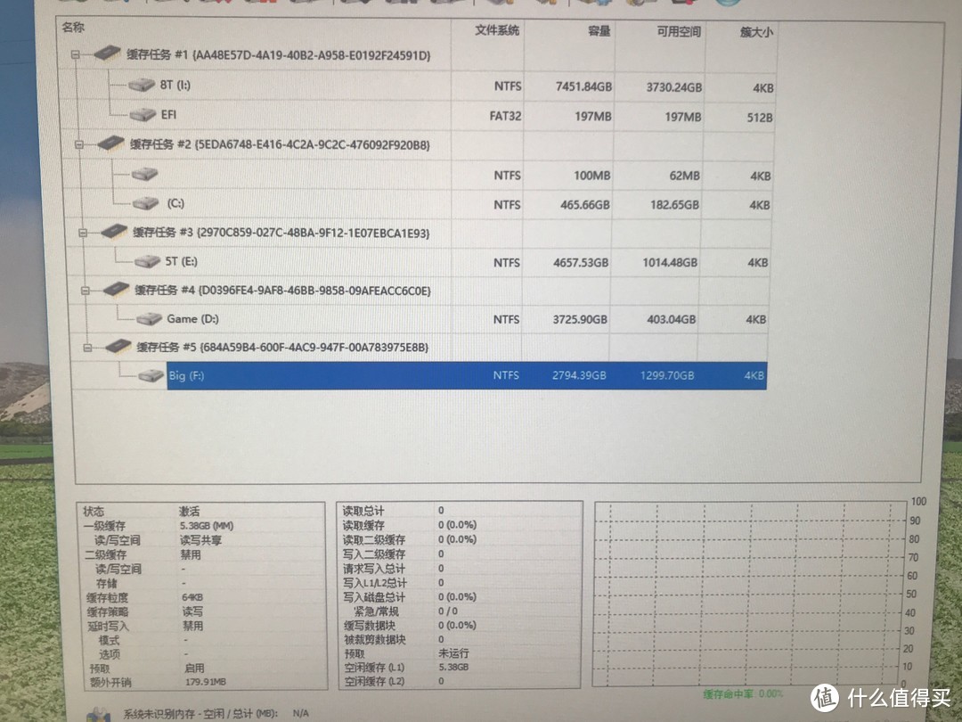 凑满64G内存是什么感觉？阿斯加特16GX4