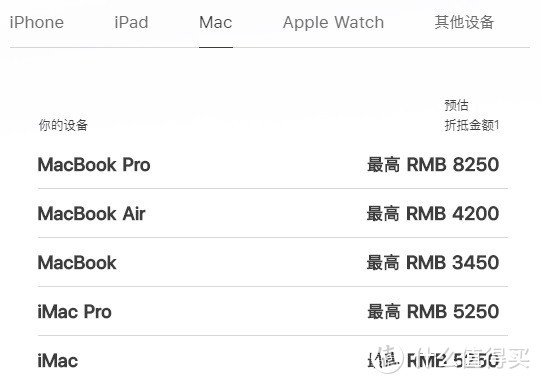 记一次愉快的iPad维修换新（附Apple产品维修&以旧换新流程及价格）