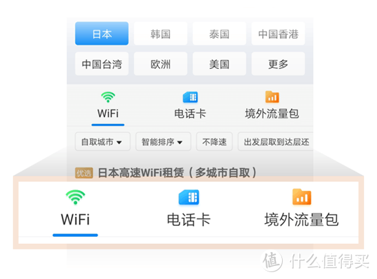 几个免费境外WIFI，最后一个还真没多少人知道