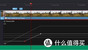 达芬奇的那些鲜为人知的秘密