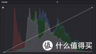 达芬奇的那些鲜为人知的秘密