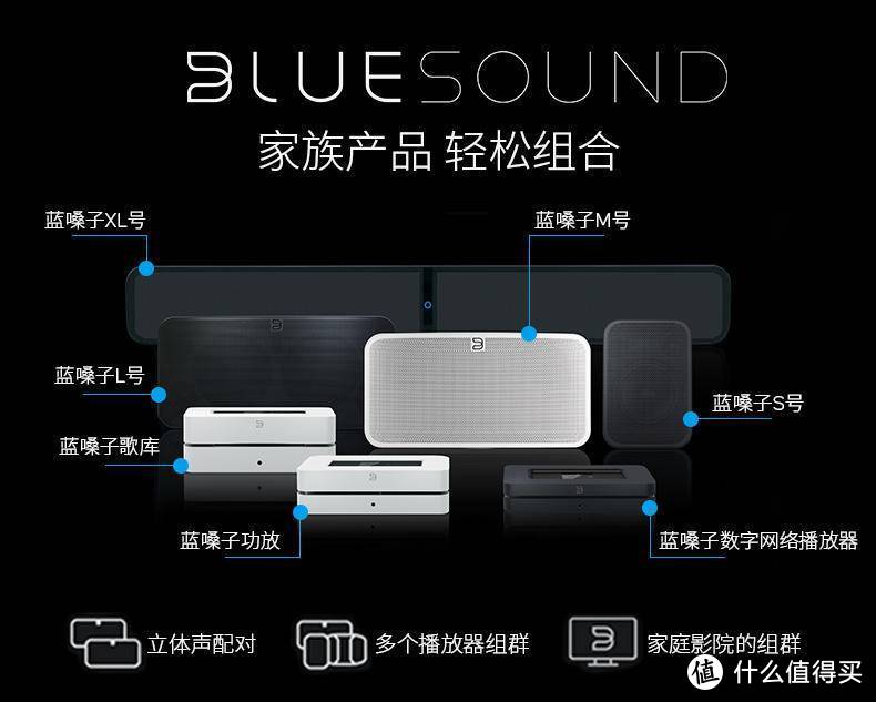 初见倾心，再听倾情-BLUESOUND PULSE MiNi 2i智能音箱评测