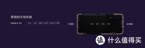 市售5G手机盘点，自拍、手游、网络综合考虑，谁更值