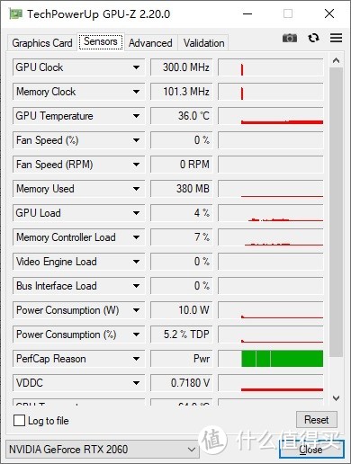 体验一块*级的2060显卡、技嘉AORUS RTX 2060 XTREME大雕显卡 评测