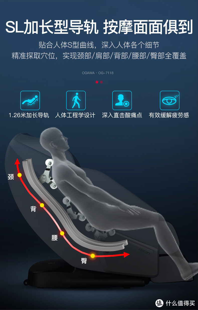 买按摩椅不想交智商税，看这篇就对了！