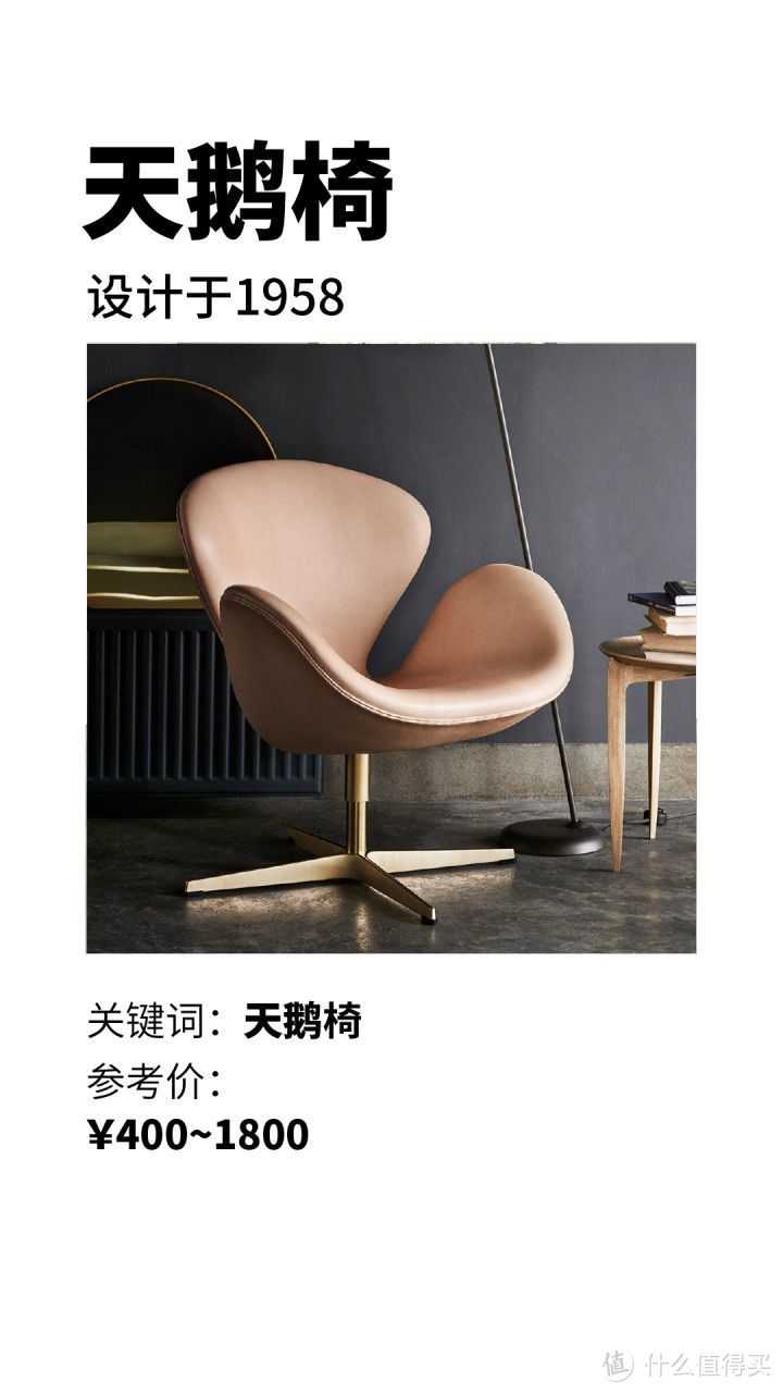 20款超经典设计师椅子，收藏备用