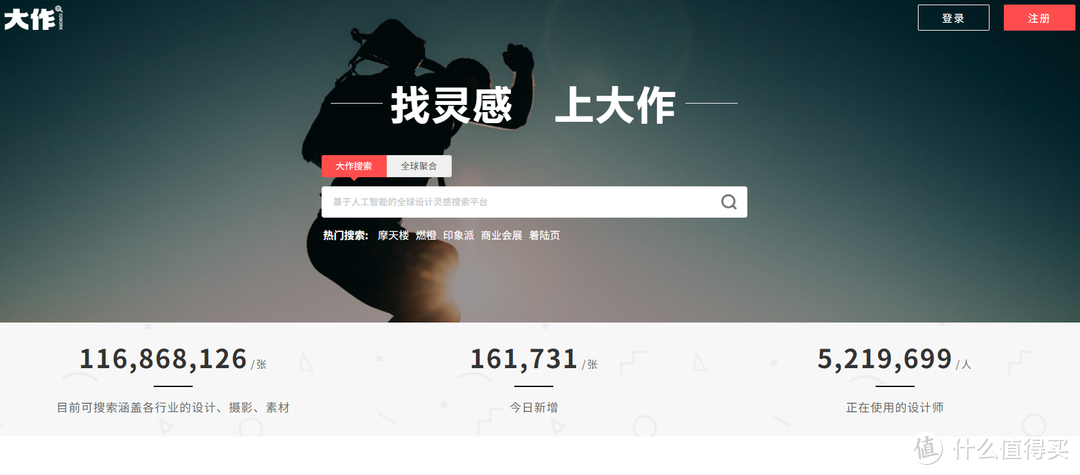 15个PPT配图网站——瞬间让你做出高大上PPT，三分钟完成2小时工作量！