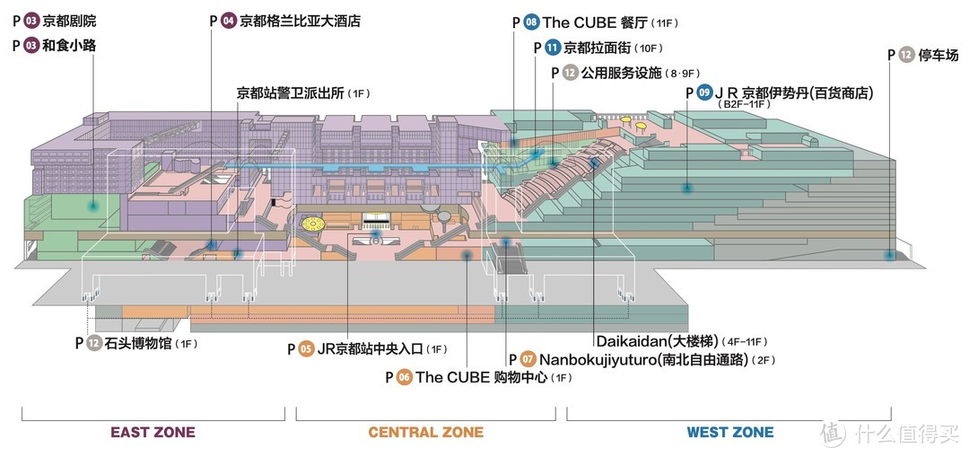 京都市内补全 岚山竹林探秘