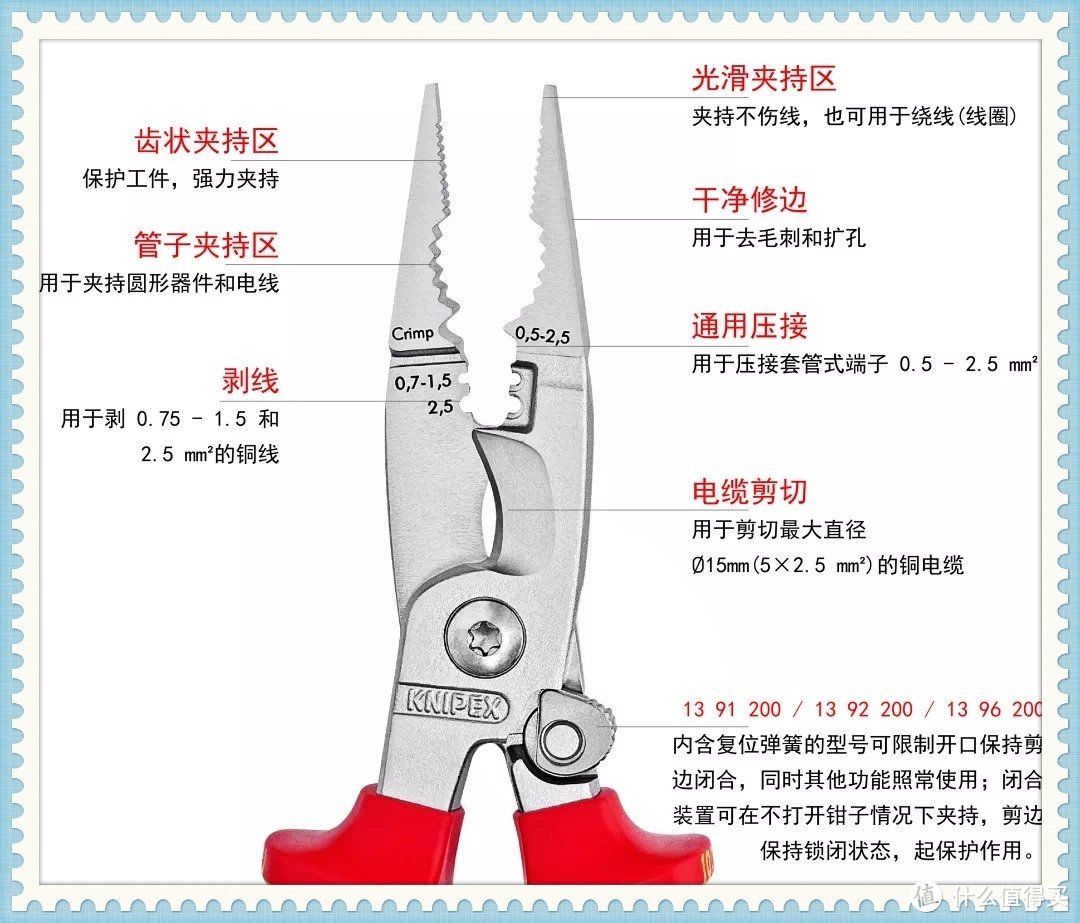 凯尼派克Knipex 1396200多功能电工装配钳上手体验