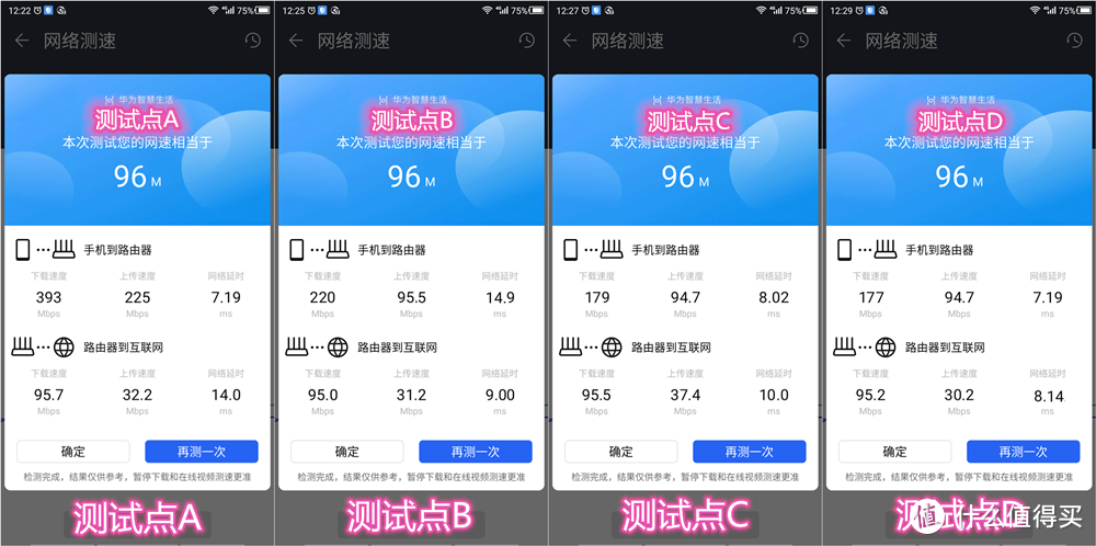 华为路由A2：你的家庭网络安全盾