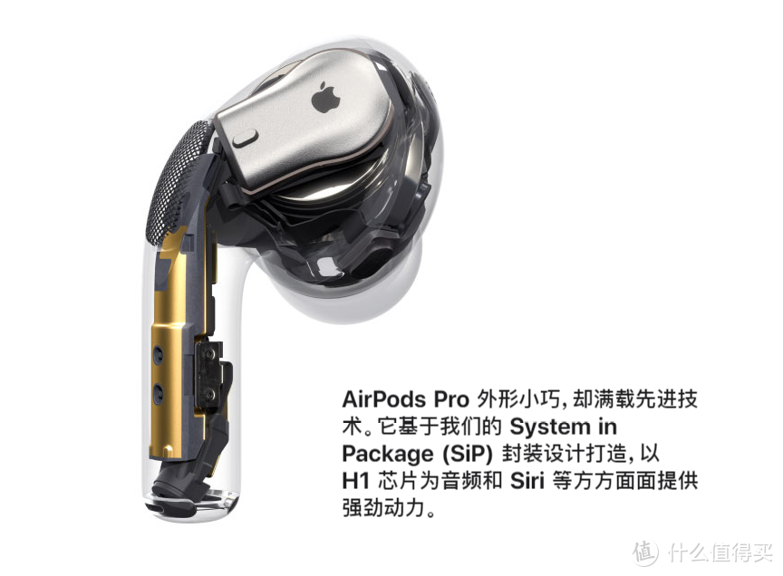 都是厨子的套路！拼多多百亿补贴1919元还闪电发货的AirPods pro入手小记！