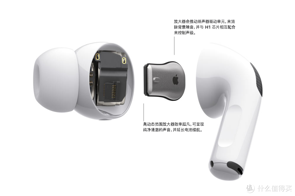 都是厨子的套路！拼多多百亿补贴1919元还闪电发货的AirPods pro入手小记！