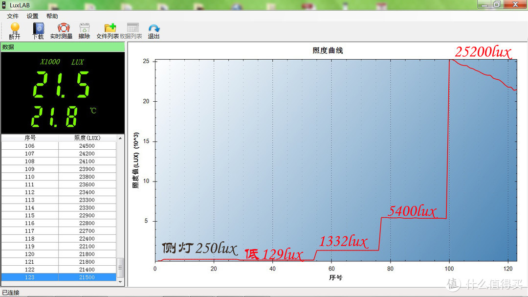 随身携带的多用途照明工具：奈特科尔钥匙灯TIKI