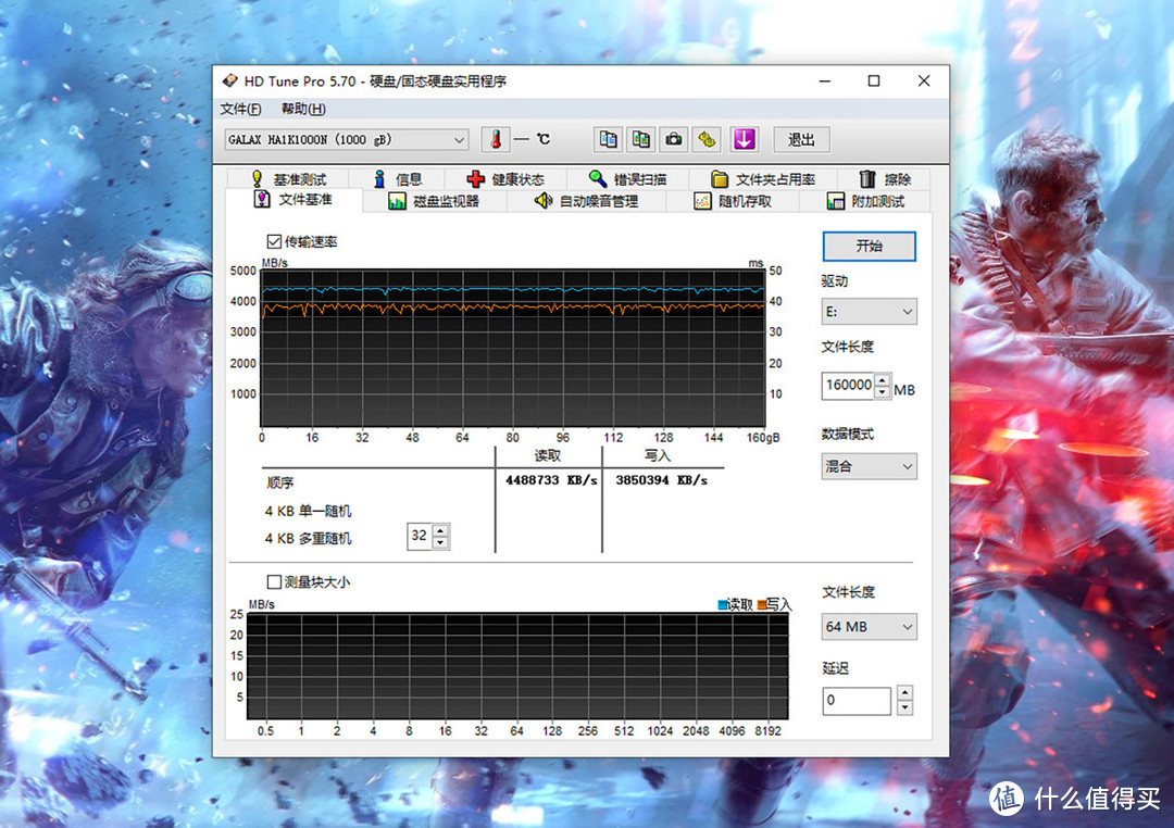 突破5GB/s，PCIe 4.0就是如此给力！影驰HOF PRO M.2 1TB SSD评测