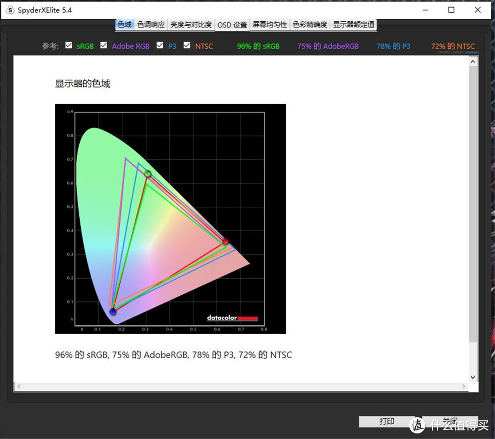 2K+155Hz的性价比27寸电竞显示器——华硕电竞特工TUF Gaming VG27BQ