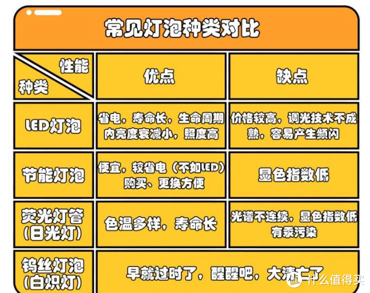 装修完了，家里的灯要怎么选？一不小心就是最炫民族风！