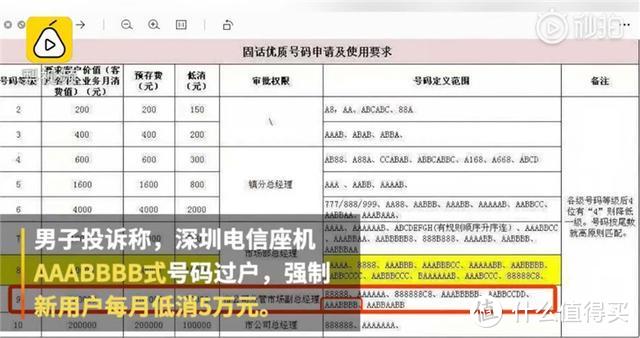 电信9靓号过户每月强制低消5万；《爱情公寓5》抄袭B站UP主画作