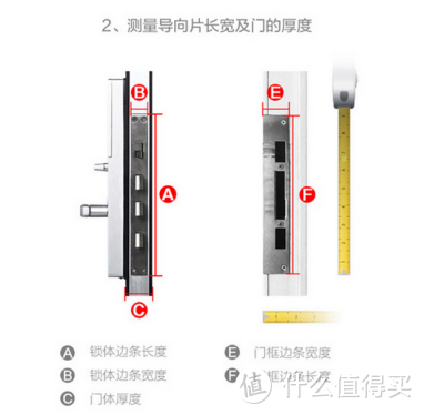 别人刷脸支付，我刷脸开门，德施曼R7解放我的双手！