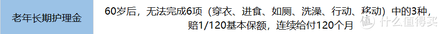 友邦全佑倍呵护2019，套路太多赔不了