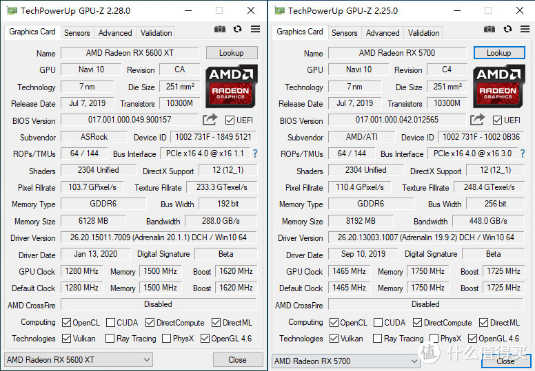 AMD RADEON RX 5600 XT首发评测，全方位甜品显卡