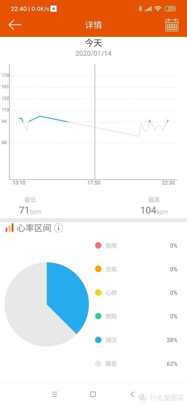 价格屠夫！aigo智能手表FW01真实感受：30天续航+血压血氧