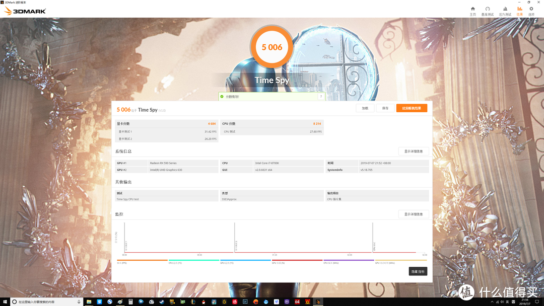 3Dmark TimeSpy得分5006，显卡分数4684