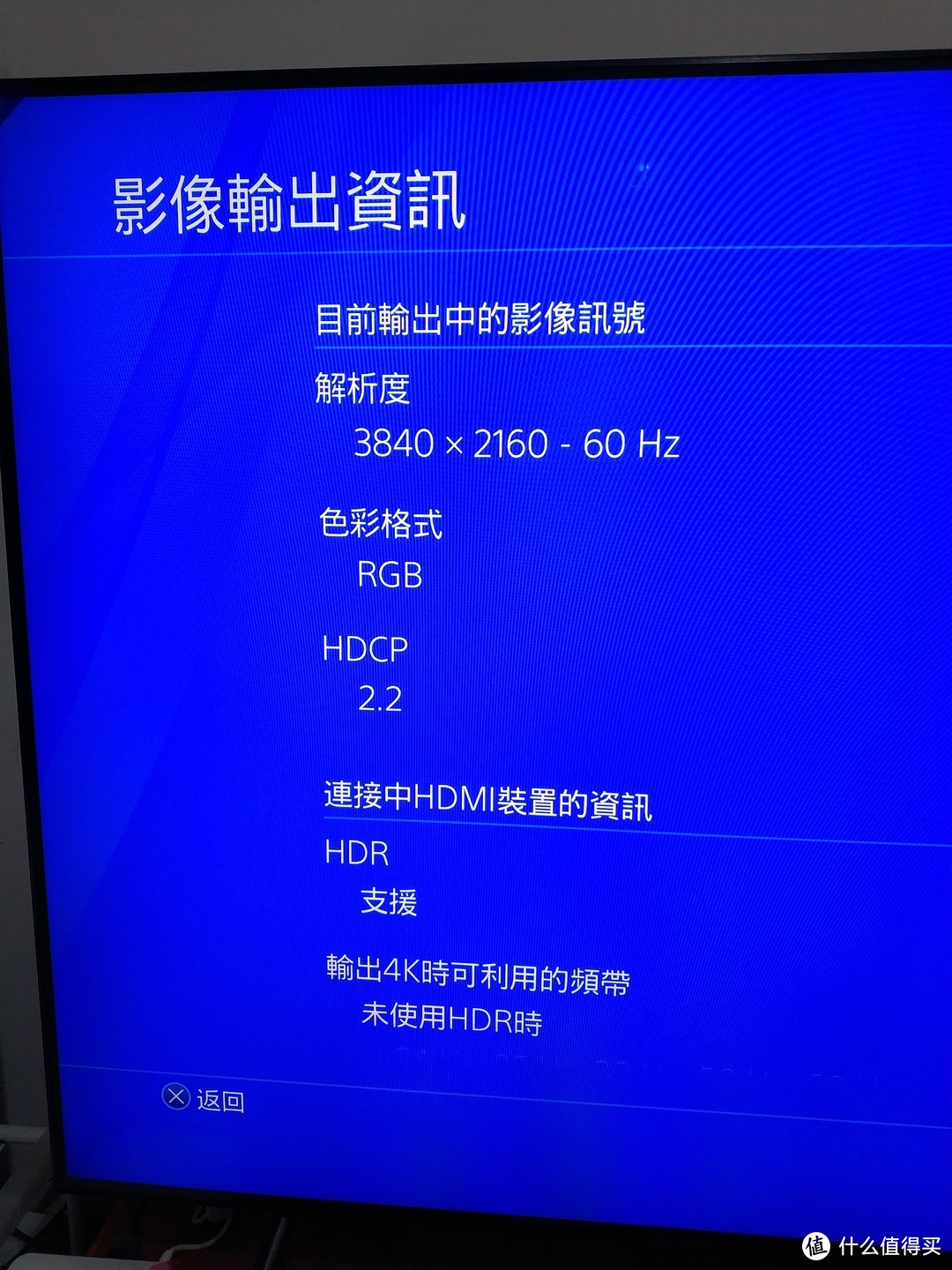 PS4 PRO输出