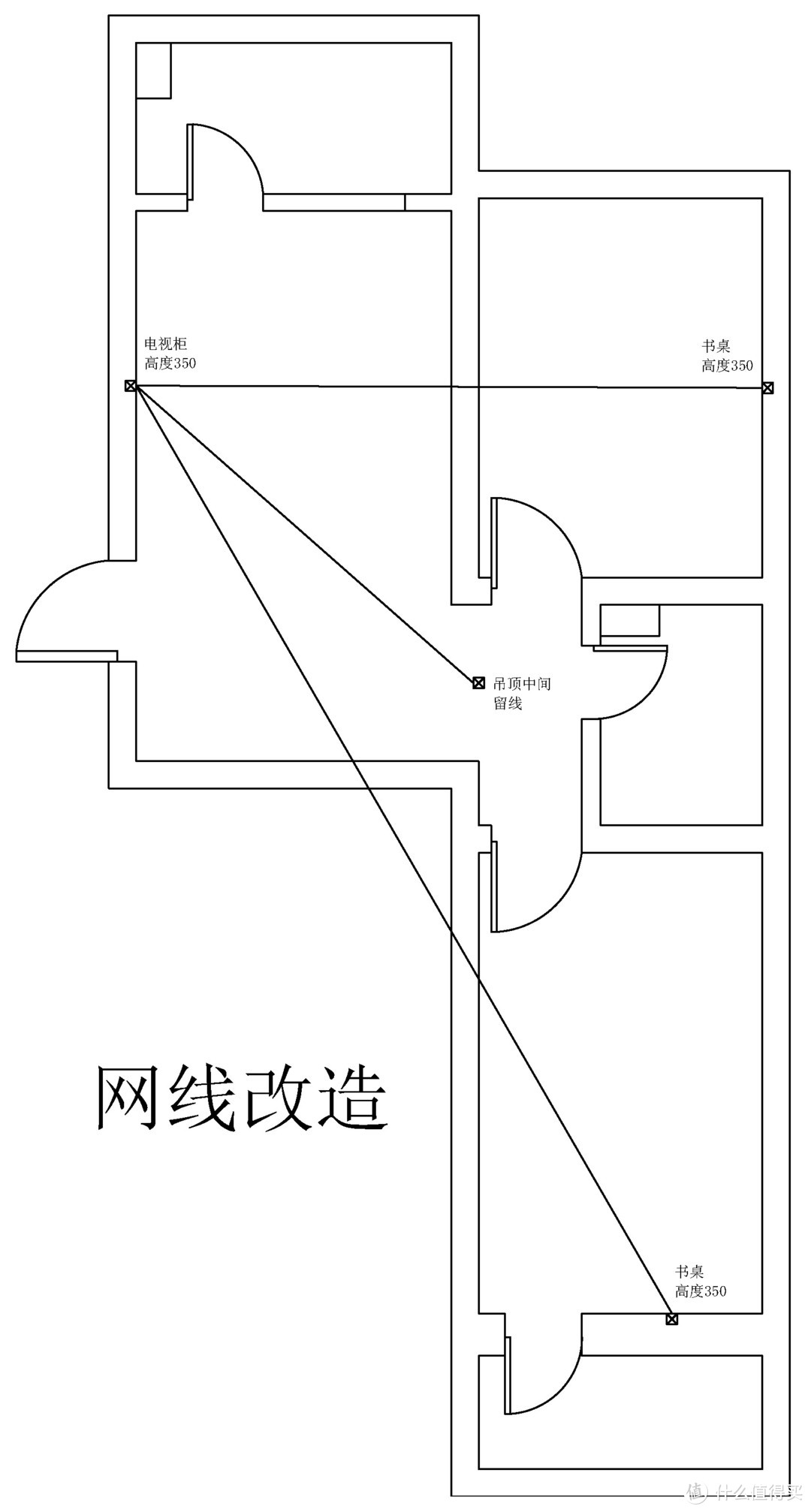 干货分享—二手68平小两室改造心得