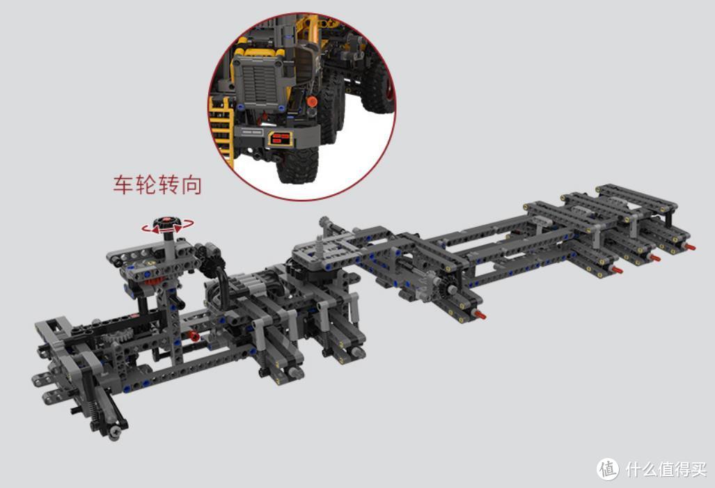 有点惊喜又有点遗憾的ONEBOT出品流浪地球CN373斗式运载车豪华版