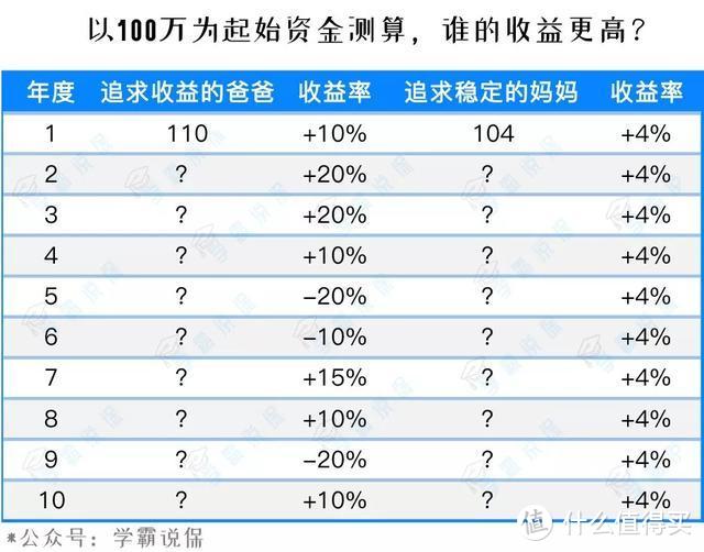 「压岁钱我帮你存着，长大了还你」…小时候你被这句话骗过吗？