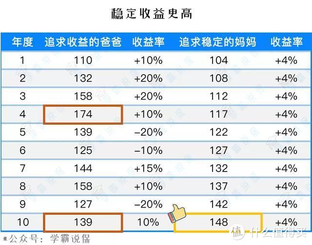 「压岁钱我帮你存着，长大了还你」…小时候你被这句话骗过吗？