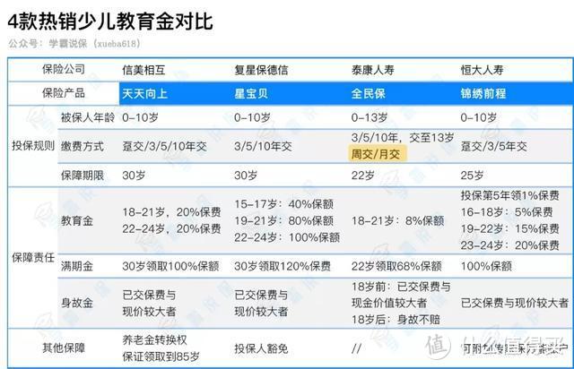 「压岁钱我帮你存着，长大了还你」…小时候你被这句话骗过吗？