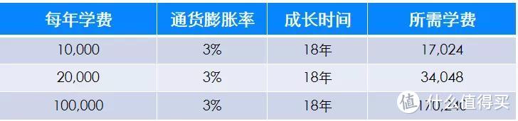 「压岁钱我帮你存着，长大了还你」…小时候你被这句话骗过吗？